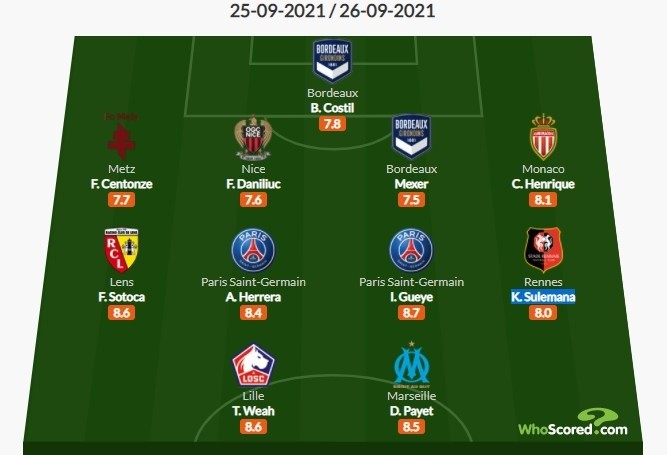  帕德博恩中场组织调度精妙，掌控比赛节奏主导胜局