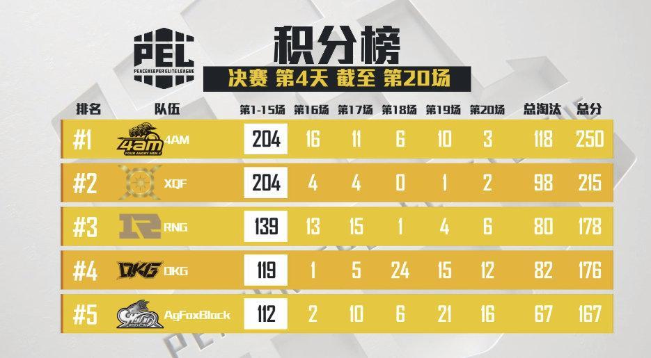  那不勒斯客场大胜，领跑积分榜优势扩大  